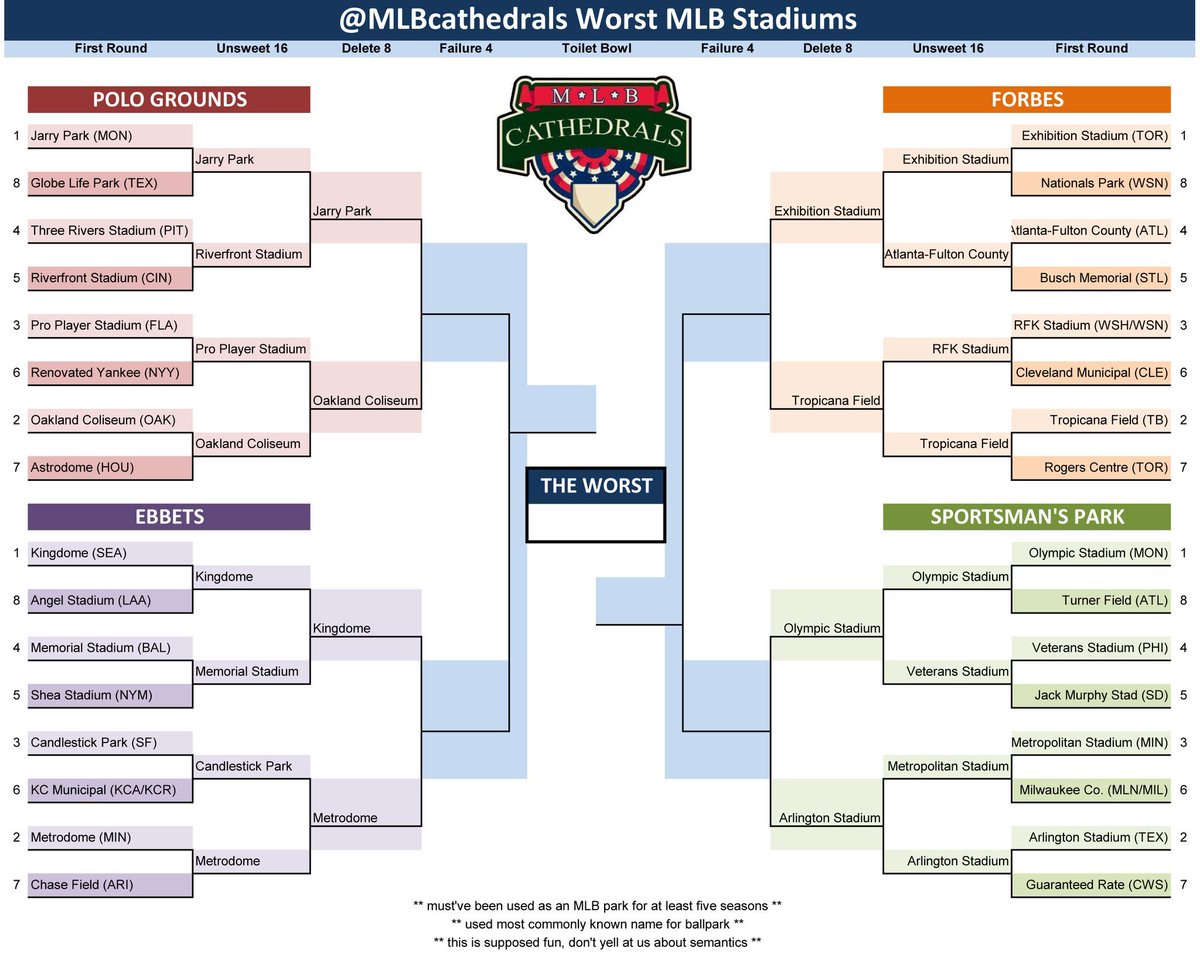MLB Cathedrals tweet media