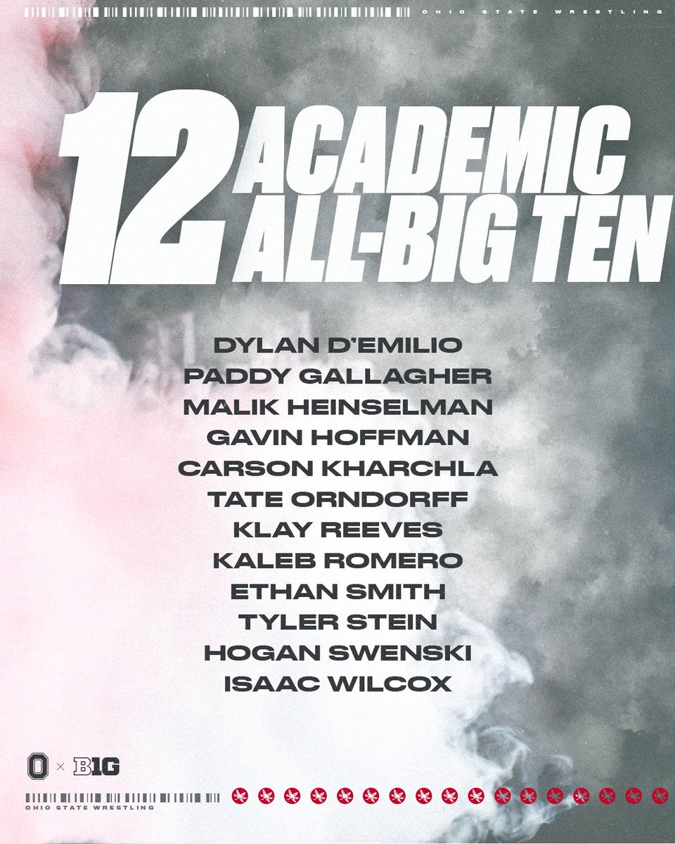 Ohio State Wrestling tweet media