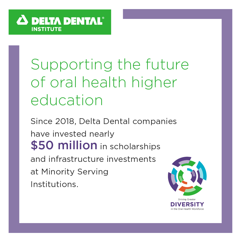 DeltaDentalInst's tweet photo. Nearly a quarter of our 2021 community investments were dedicated to oral health education and workforce development. We reaffirm our commitment to increase the number of oral health professionals from historically underrepresented groups. Learn more: https://t.co/qH0zZ4SK6w https://t.co/Lly7HiOJzm