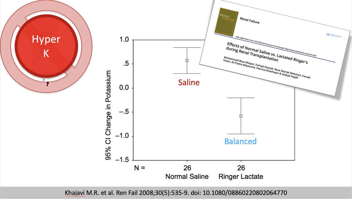 Fluid Academy on Twitter "RT Fluid_Academy Is it a good idea to give