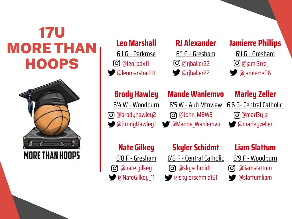 More Than Hoops (@morethanhoop) on Twitter photo 17u roster for this spring & summer!
<a href="/NateGilkey_11/">Nate Gilkey</a> <a href="/NWPrepHoop/">NW Prep Hoops</a> <a href="/hooptalkkyle/">Kyle Randall</a> <a href="/PrepHoopsWA/">Prep Hoops Washington</a> <a href="/hoops_scout11/">E. Stang</a> <a href="/NWLogicMedia/">Tag us for a RT!—DM FOR RECRUITING HELP</a> <a href="/SilverWaveMedia/">Silver Waves Media</a> <a href="/PHCircuit/">Prep Hoops Circuit 🏀</a> <a href="/Trigonis30/">Dinos Trigonis</a> <a href="/gerryfreitas/">gerry freitas</a> <a href="/RyanJamesMN/">Ryan James</a> <a href="/RemoHoops/">Ryan “Remo” Morgan</a> <a href="/_proinsight/">Pro Insight</a> <a href="/DevinRecord/">Devin Record | Coach, Recruiter, & Scout |</a> <a href="/RL_Hoops/">RecruitLook Hoops</a> <a href="/Justin4hoops/">Justin Prather</a> <a href="/EHACircuit/">EHACircuit</a> <a href="/hoopdreamsbball/">HoopDreamsBball🏀🧠</a> 17u roster for this spring & summer!
<a href="/NateGilkey_11/">Nate Gilkey</a> <a href="/NWPrepHoop/">NW Prep Hoops</a> <a href="/hooptalkkyle/">Kyle Randall</a> <a href="/PrepHoopsWA/">Prep Hoops Washington</a> <a href="/hoops_scout11/">E. Stang</a> <a href="/NWLogicMedia/">Tag us for a RT!—DM FOR RECRUITING HELP</a> <a href="/SilverWaveMedia/">Silver Waves Media</a> <a href="/PHCircuit/">Prep Hoops Circuit 🏀</a> <a href="/Trigonis30/">Dinos Trigonis</a> <a href="/gerryfreitas/">gerry freitas</a> <a href="/RyanJamesMN/">Ryan James</a> <a href="/RemoHoops/">Ryan “Remo” Morgan</a> <a href="/_proinsight/">Pro Insight</a> <a href="/DevinRecord/">Devin Record | Coach, Recruiter, & Scout |</a> <a href="/RL_Hoops/">RecruitLook Hoops</a> <a href="/Justin4hoops/">Justin Prather</a> <a href="/EHACircuit/">EHACircuit</a> <a href="/hoopdreamsbball/">HoopDreamsBball🏀🧠</a>