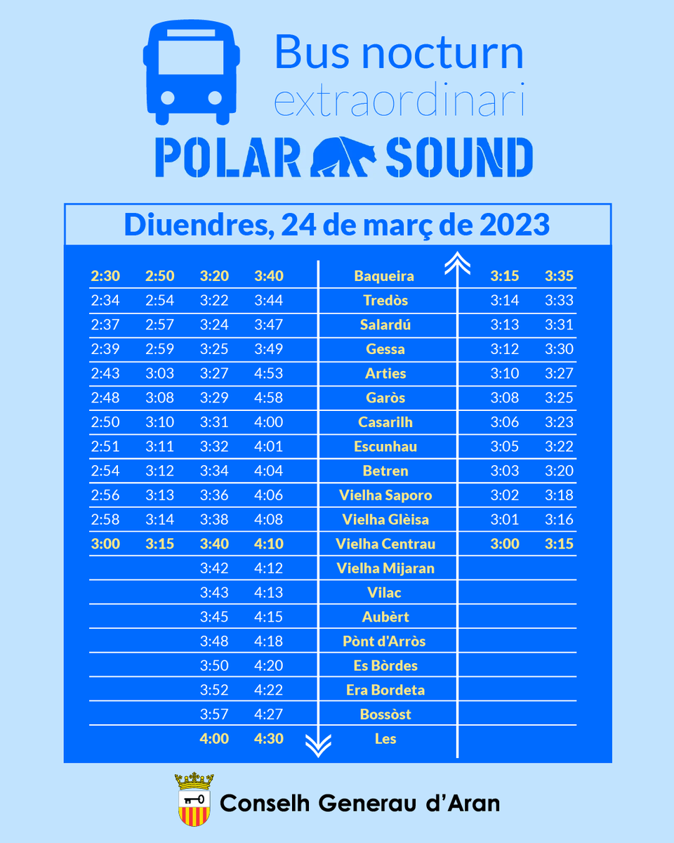 conselharan's tweet photo. 🚌En tot auer en compde eth naut volum de mobilitat que se demore aguesta dimenjada pr’amor deth hestivau #PolarSound qu'aurà lòc en @baqueira_beret, eth Conselh Generau d’Aran abilitarà entàs nets de diuendres 24 e dissabte 25 de març eth servici d’autobús nocturn intèrn https://t.co/Nxmi7o7mf8