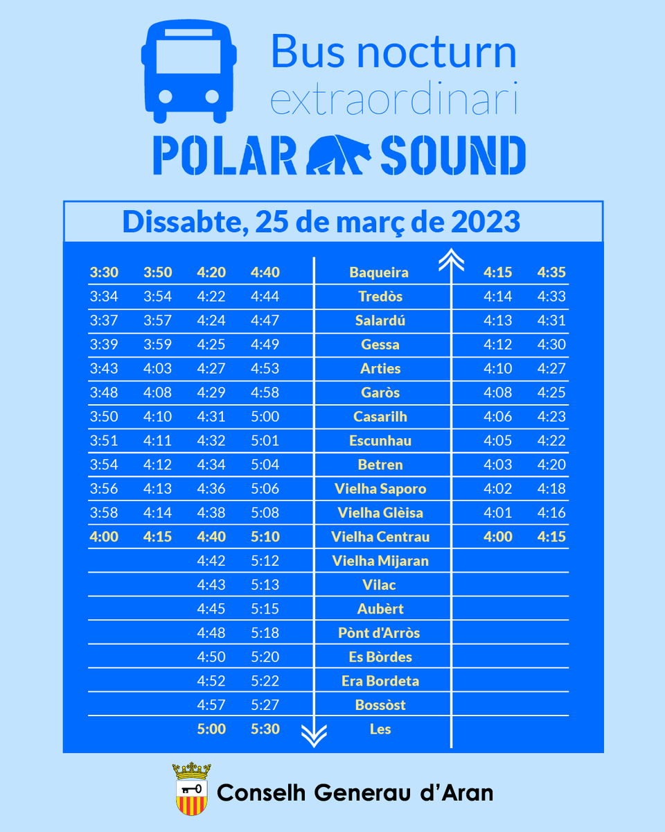 conselharan's tweet photo. 🚌En tot auer en compde eth naut volum de mobilitat que se demore aguesta dimenjada pr’amor deth hestivau #PolarSound qu'aurà lòc en @baqueira_beret, eth Conselh Generau d’Aran abilitarà entàs nets de diuendres 24 e dissabte 25 de març eth servici d’autobús nocturn intèrn https://t.co/Nxmi7o7mf8