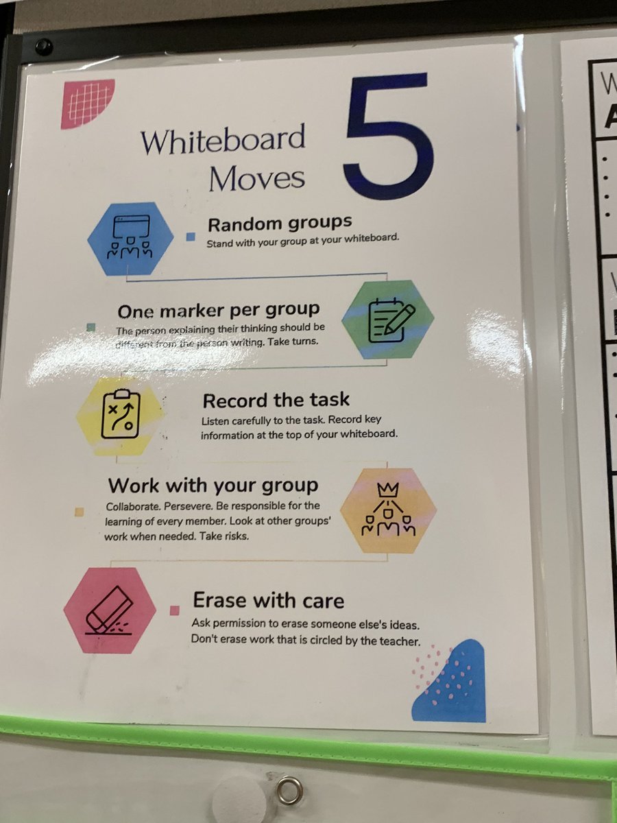 Inspired today by <a href="/kesposito/">Kelly Esposito</a> and  <a href="/PASDSchools/">PASD</a> leadership, teachers and students for their teamwork implementing @thinkingclssrms - honored to see such high quality teaching and learning!! #WeGetToCCIU