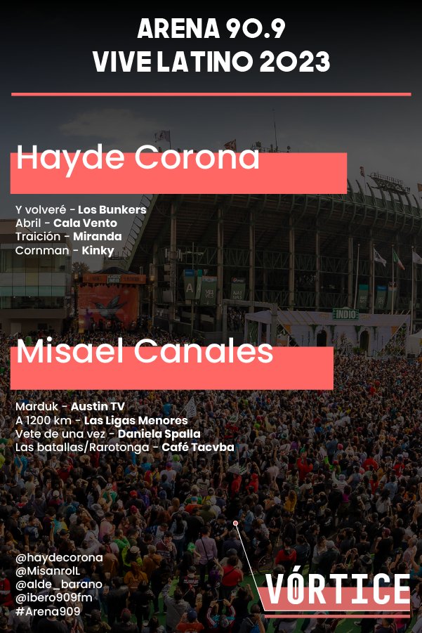 ¿Se perdieron alguna rolita de la #Arena909 de hoy? Acá les va el tracklist que se aventaron <a href="/haydecorona/">Miss Atomic Bomb</a> y <a href="/MisanrolL/">Misael Canales</a> ¡VOTEN YA!

cc <a href="/alde_barano/">Aldebarán (Ol' Bran)</a>