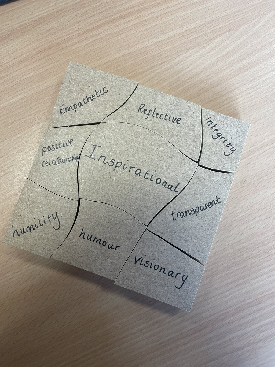 My jigsaw of a successful leader ❤️

A lovely evening at Building Middle Leadership Pathways sharing what we value most in leadership and how we  aspire to be ⭐️ 💫