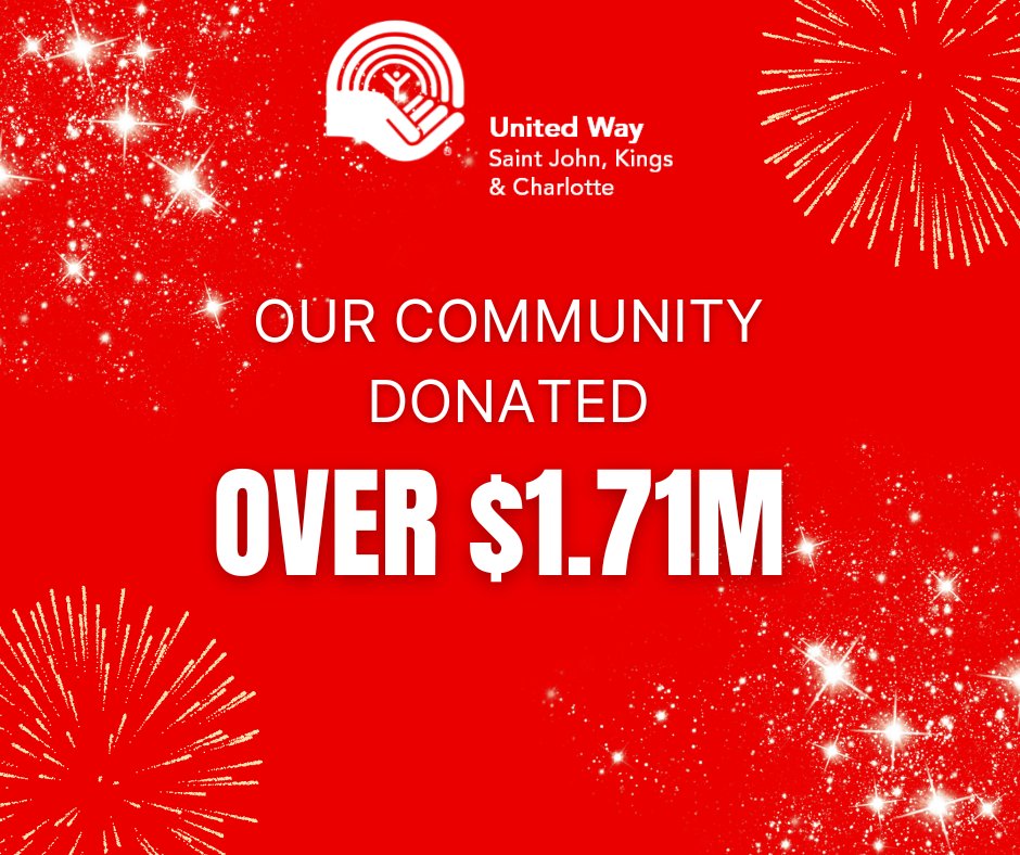 Over $1.7M raised in our 2022 Campaign. Proud to strategically invest in 21 local agencies reducing poverty, helpings kids, and strengthening our community and non-profit sector. Thank you for showing your #LocalLove