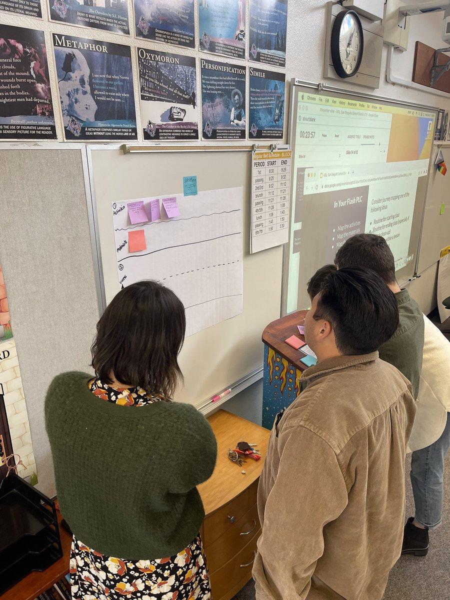 manuelzapata72's tweet photo. UDL professional learning session with the amazing Amanda Bastoni from CAST inc and CTE teachers from SDUHSD!! https://t.co/fobmz8QSGY
