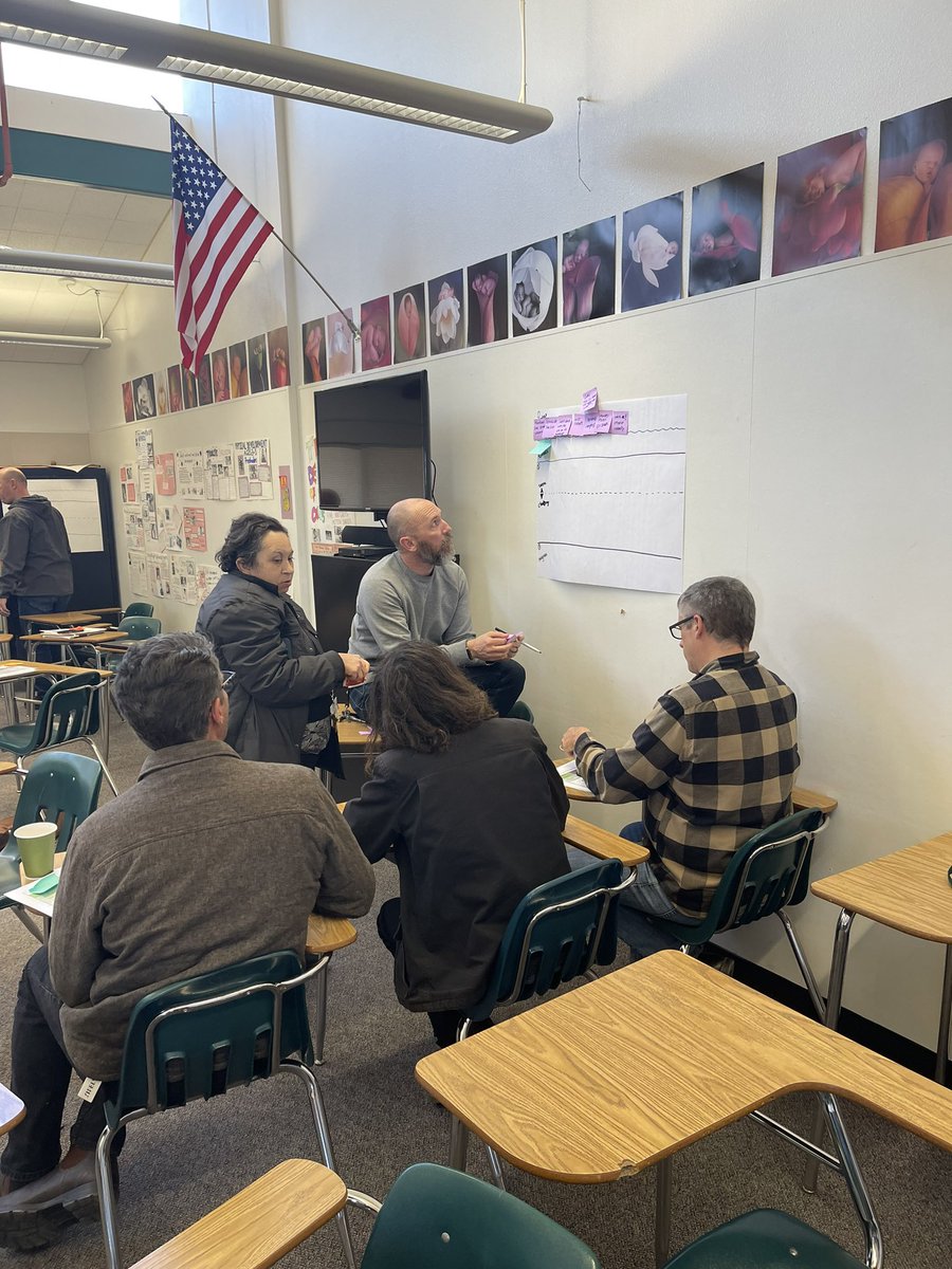 manuelzapata72's tweet photo. UDL professional learning session with the amazing Amanda Bastoni from CAST inc and CTE teachers from SDUHSD!! https://t.co/fobmz8QSGY