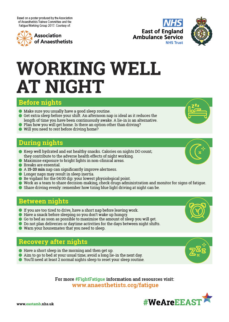 It seems I'm late to the #WorldSleepDay party, but I'm still going to re-share these posters, based on excellent @Assoc_Anaes resources, along with a reminder of the need to #fightfatigue in ambulance services #NHS #CATNAPS @ParamedicsUK @AACE_org arc-eoe.nihr.ac.uk/research-imple…