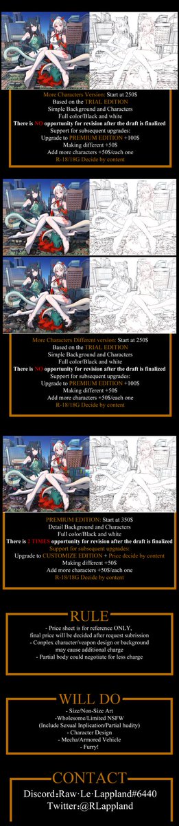 Raw·Le·Lappland（commission full and closed） tweet media