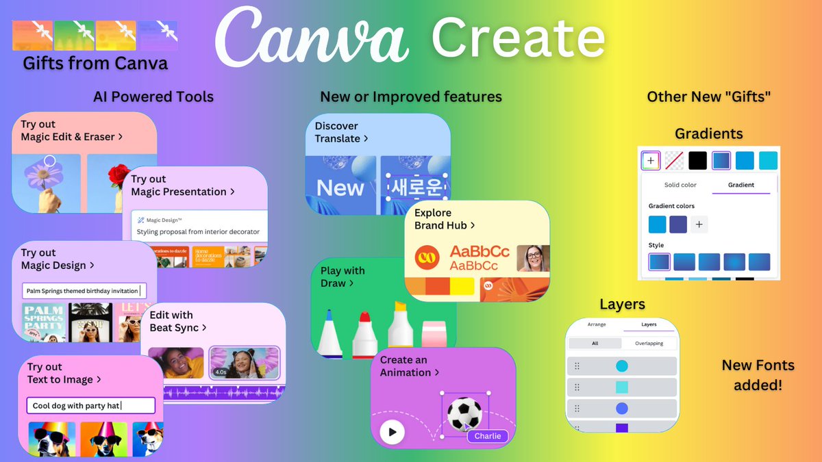 I am very excited for these new features that @canva highlighted today during #CanvaCreate! 

◦Awesome new AI powered tools
◦Translate
◦Gradients
◦And so much more!

Exited to see how educators and students start using these gifts! @CanvaEdu #CanvaEdu #Canvacreate2023
