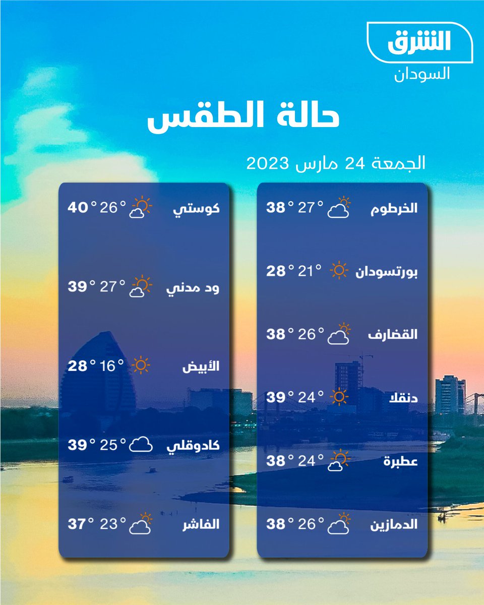 حالة #الطقس في #السودان غداً #الشرق_السودان