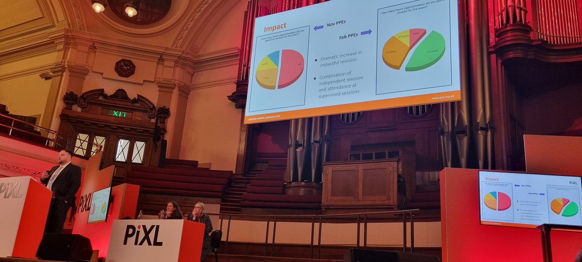 MrsCBurrows's tweet photo. Thank you @ThePiXLNetwork @RachelPiXL for a fabulous #PiXLConference today. Really insightful sessions! https://t.co/CbY8ENQw5E