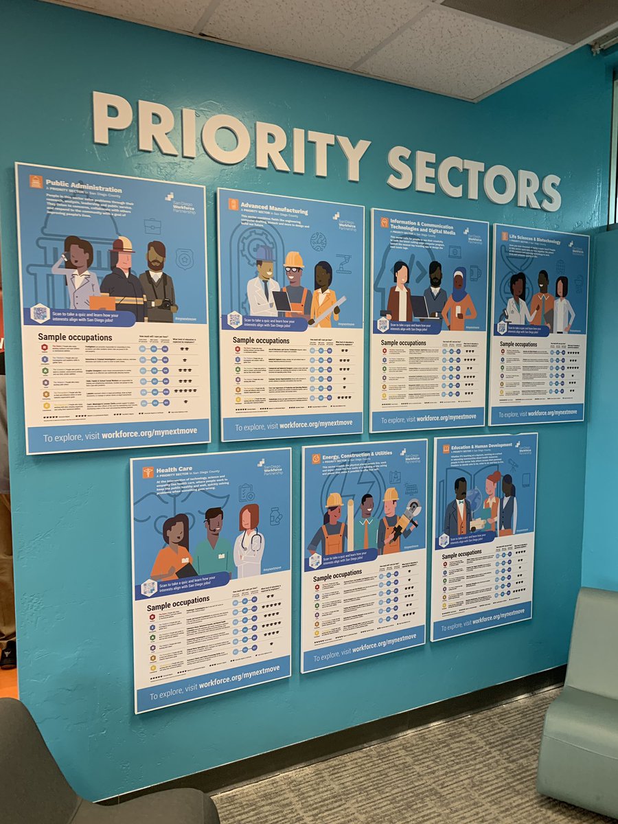 whittneysmith_'s tweet photo. Had a great visit @BostoniaGlobal with @NerelWinter &amp; his team. It was also great to meet Jupiter and Shea who are pursuing their own pathways in a competency based model.

RIASEC ➡️ elevator pitch ➡️ resume ➡️ virtual mentorships &amp; tours of local partners ➡️ internship https://t.co/BHYBX7YFvO