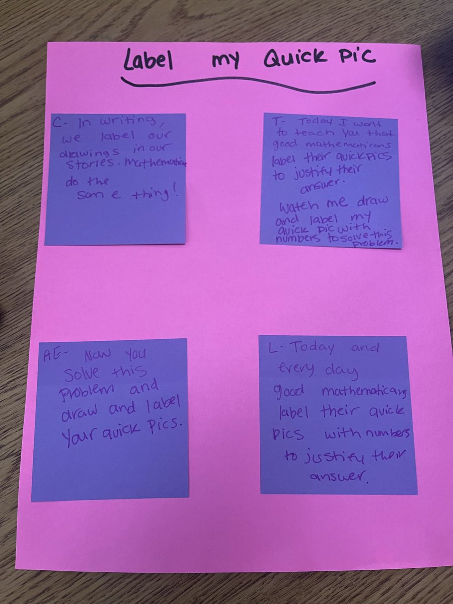 Vasilykinder's tweet photo. We completed a math CFA for our SLO goal and discussed the data as a team. I am planning for my upcoming small group on labeling all parts of our visual representation when solving a subtraction word problem. @VaughnElemFISD #smallgroupteachpoints #vaughnspringtraining https://t.co/NBnPexfqVf