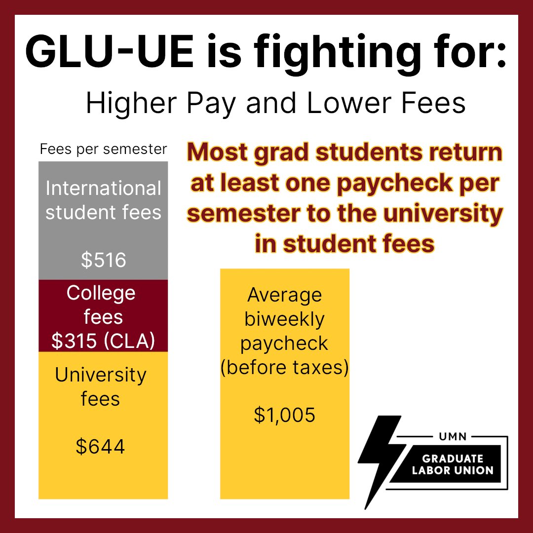 Fair pay means: * Annual stipends that provide a living wage, irrespective of whether appointments are 9 or 12 months * Annual raises tied to inflation and cost of living * Full fee coverage as a benefit of employment