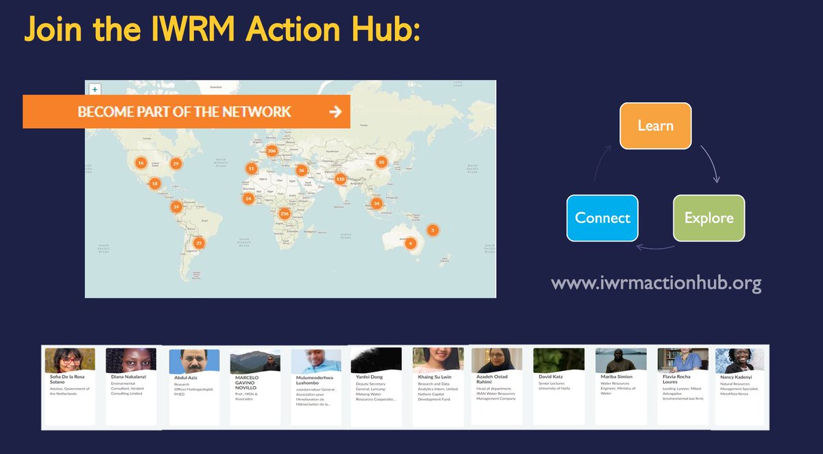 GWPnews's tweet photo. 💧 With the #IWRMActionHub ➡️ https://t.co/bSwyXEd8WH you’ll learn, explore and connect on designing and implementing Integrated Water Resources Management #IWRM action towards a water secure world. https://t.co/18ZYnxnvwW