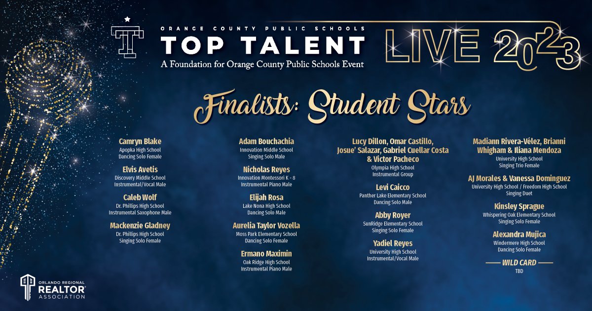 Foundation for OCPS (@fdn4ocps) on Twitter photo Top Talent LIVE 2023 Finalists!!
<a href="/InnovationMont/">InnovationMontessori</a> <a href="/UHScougars_OCPS/">University High</a> <a href="/OCPS_FreedomHS/">Freedom HS Official</a> @Discovery_MS <a href="/Innovation_OCPS/">Innovation Middle School</a> <a href="/lakenonahigh/">Lake Nona High</a> <a href="/MossParkES_OCPS/">MossParkES_OCPS</a> <a href="/ApopkaHS/">Apopka High School</a> <a href="/WindermereHigh/">WHSWolverines</a> <a href="/Olympia_OCPS/">OlympiaHighSchool</a> @pantherlakeES <a href="/SunRidgeEaglets/">SunRidge Elementary School</a> <a href="/WhisperingOakEl/">Whispering Oak Elem</a> @DrphillipsHS <a href="/OakRidgeHS_OCPS/">Oak Ridge HS</a> <a href="/OCPSnews/">ocpsnews</a> Top Talent LIVE 2023 Finalists!!
<a href="/InnovationMont/">InnovationMontessori</a> <a href="/UHScougars_OCPS/">University High</a> <a href="/OCPS_FreedomHS/">Freedom HS Official</a> @Discovery_MS <a href="/Innovation_OCPS/">Innovation Middle School</a> <a href="/lakenonahigh/">Lake Nona High</a> <a href="/MossParkES_OCPS/">MossParkES_OCPS</a> <a href="/ApopkaHS/">Apopka High School</a> <a href="/WindermereHigh/">WHSWolverines</a> <a href="/Olympia_OCPS/">OlympiaHighSchool</a> @pantherlakeES <a href="/SunRidgeEaglets/">SunRidge Elementary School</a> <a href="/WhisperingOakEl/">Whispering Oak Elem</a> @DrphillipsHS <a href="/OakRidgeHS_OCPS/">Oak Ridge HS</a> <a href="/OCPSnews/">ocpsnews</a>