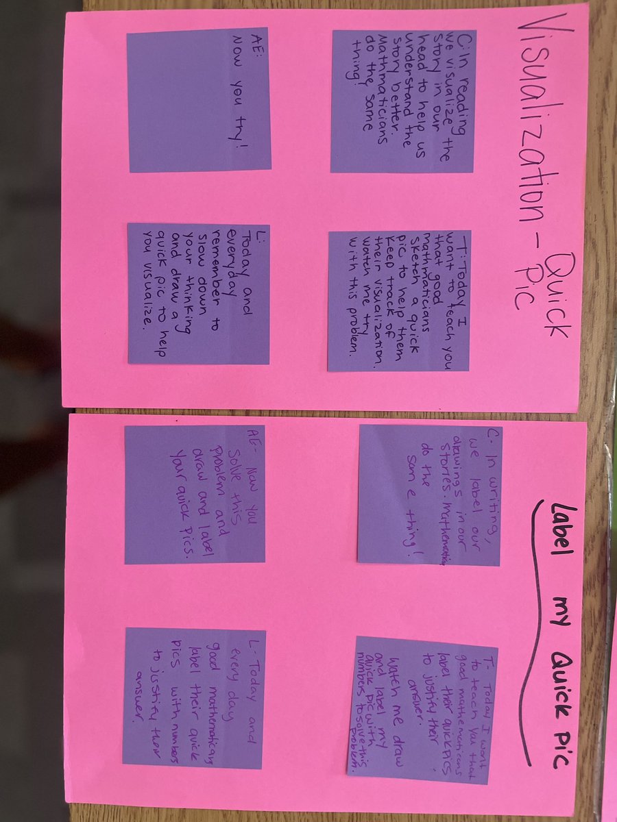 msmcgarrhkinder's tweet photo. We completed a math CFA for our SLO goal and discussed the data as a team. I am planning for my upcoming small group on labeling all parts of our visual representation when solving a subtraction word problem. @VaughnElemFISD #smallgroupteachpoints #vaughnspringtraining https://t.co/wzgcuFptuo