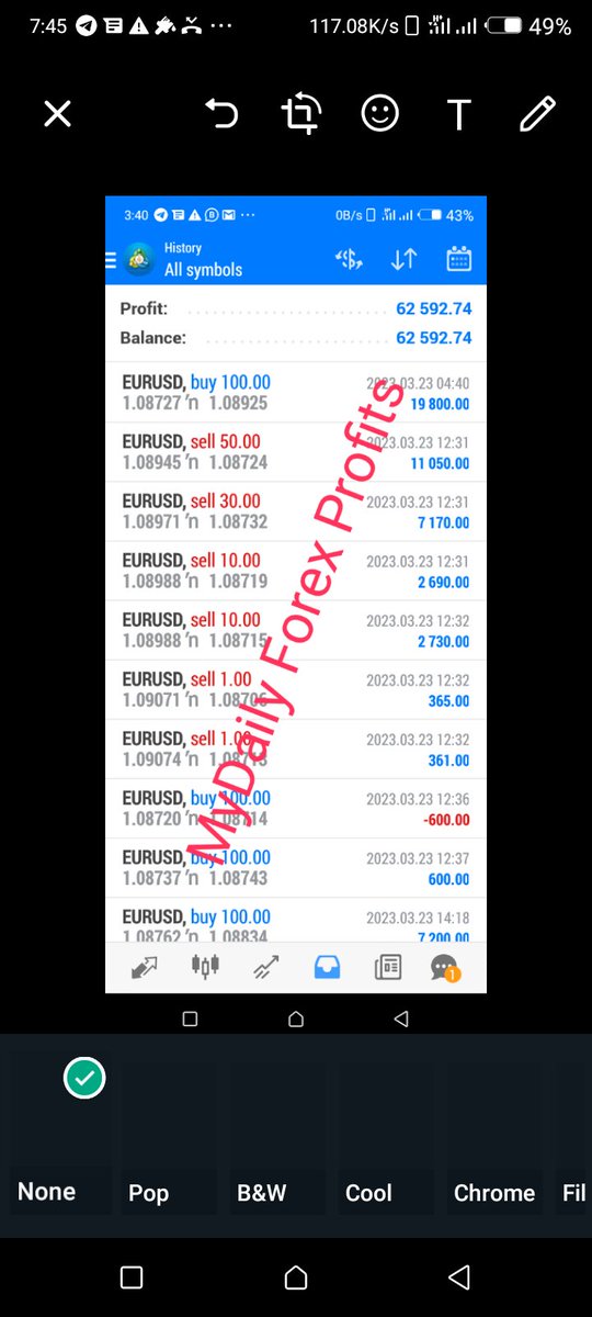 ForexMydaily's tweet image. 23-3-2023 7th Update: No retreat, no surrender. We are still working and taking profits. +$62 592.74 in the bank. One more trade running.

#onlinemarketing 
#binaryoptions 
#multiplestreamsofincome 
#profitableinvestment 
#onlineincomeopportunities 
#passiveincomeideas