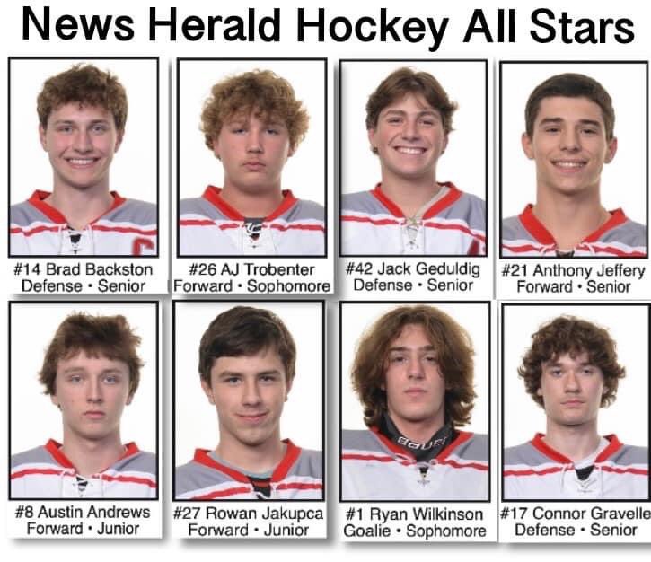 BigRedDukes7's tweet image. @MentorAthletics @mentorhockey Here are the 2022-23 Cardinals Varsity Hockey News Herald Hockey All Stars. Cards Varsity Hockey led the News Herald coverage area with 8 selections. Well deserved Cards!