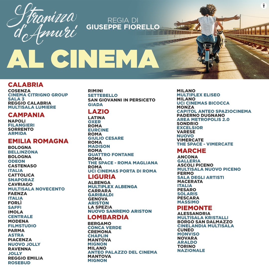 Ecco i cinema dove troverete il film #stranizzadamuri