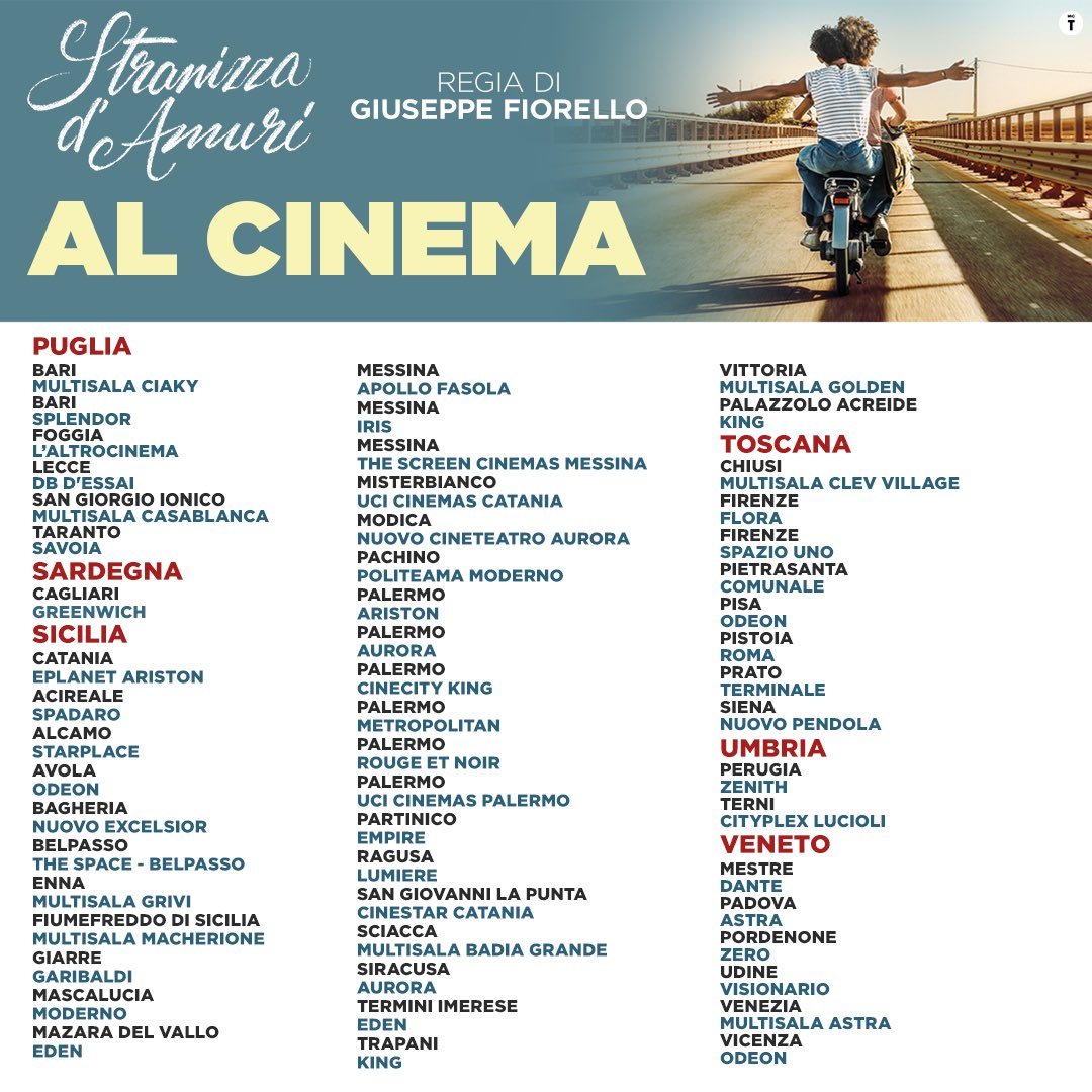 BeppeFiorello's tweet photo. Ecco i cinema dove troverete il film #stranizzadamuri https://t.co/xV7R2YzT4C