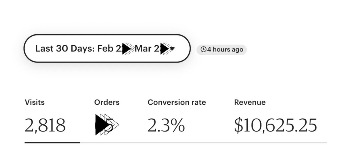 If you think having 1 shop on Etsy will make you enough money you are wrong #etsydropshipping

1 shop - 10k a month 
How many shops would you need to enjoy the life to the fullest?