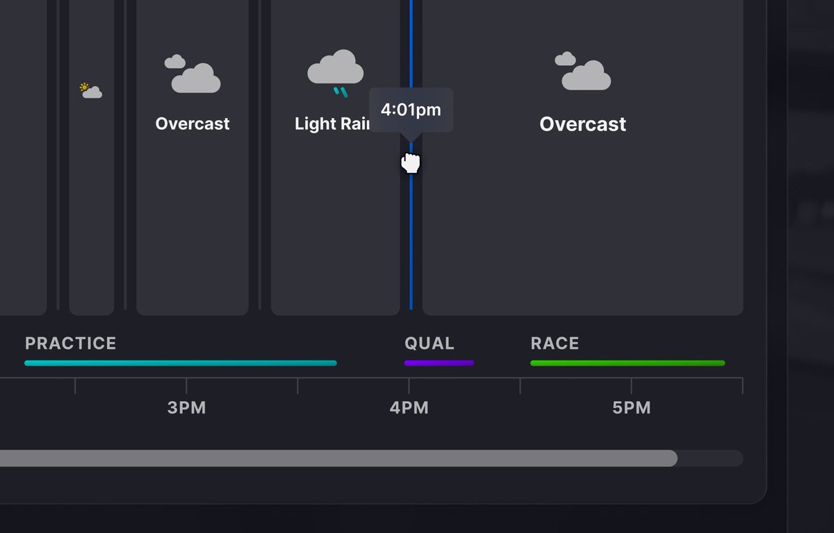 iRacing (@iracing) on Twitter photo 