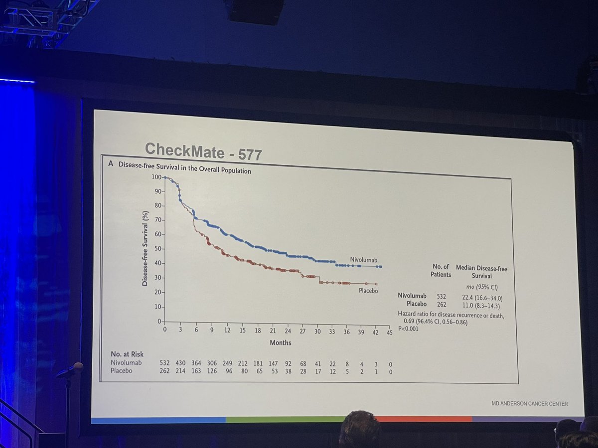 Thuy Tran, MD tweet media
