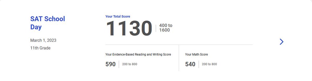 RaydrTen's tweet image. 1130 on my SAT, is this good?