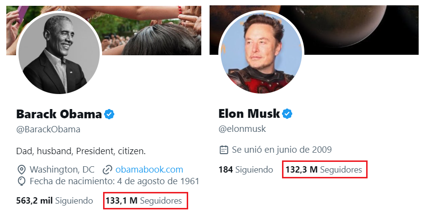 Melón #Musk está a punto de superar a #Obama para convertirse en la persona con más seguidores en esta red social. ¿Habrá comprado #Twitter para esto? 🤔