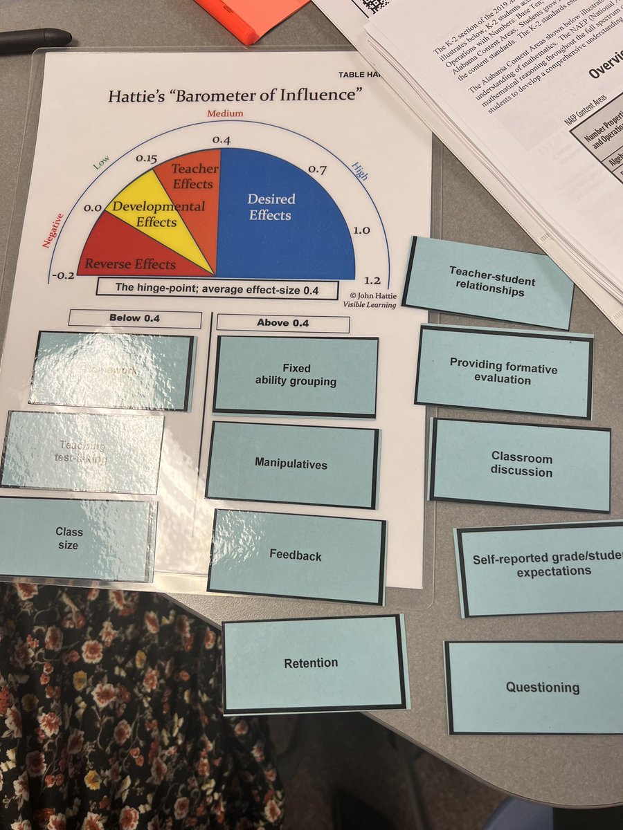 PaigeDannelley's tweet photo. When we start talking PLC work with preservice teachers, well, it fires me UP (in a very good way 😉).  Thank you, @AMSTI4all! https://t.co/YqIbSbzzHD