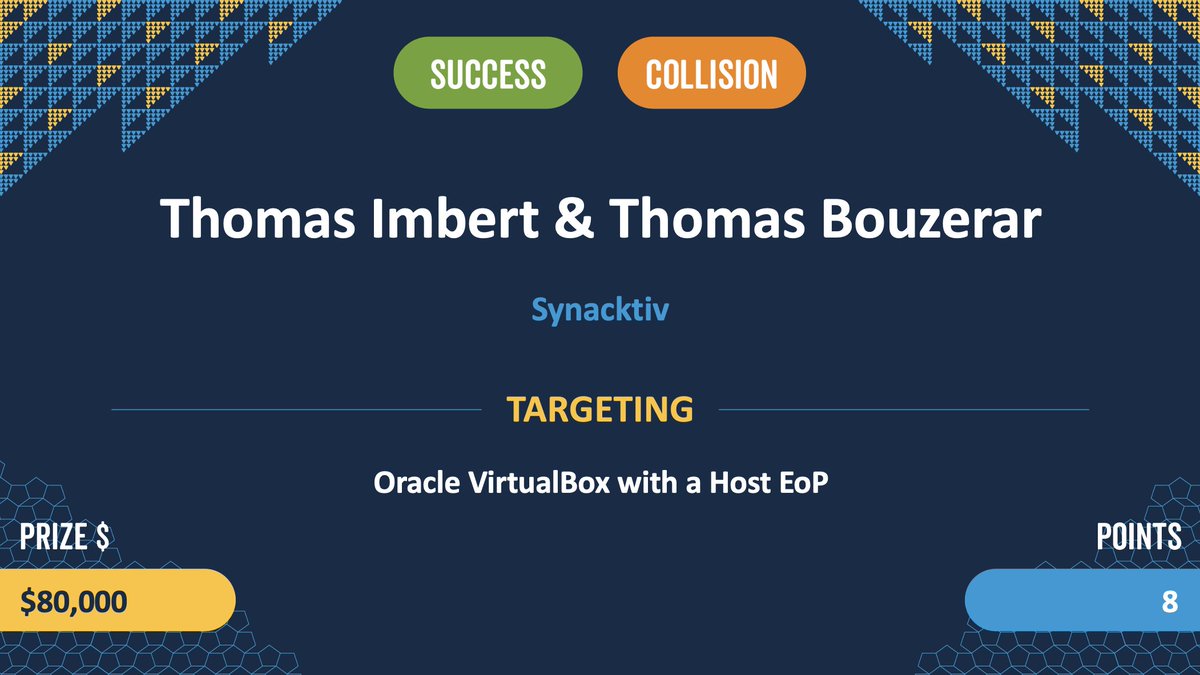 Success / Collision – Thomas Imbert (<a href="/masthoon/">Mastho</a>) and Thomas Bouzerar (<a href="/MajorTomSec/">Major_Tom</a>) from <a href="/Synacktiv/">Synacktiv</a> demonstrated a 3-bug chain against Oracle VirtualBox with a Host EoP. One bug was previously known. They still earn $80,000 and 8 Master of Pwn points. #Pwn2Own #P2OVancouver