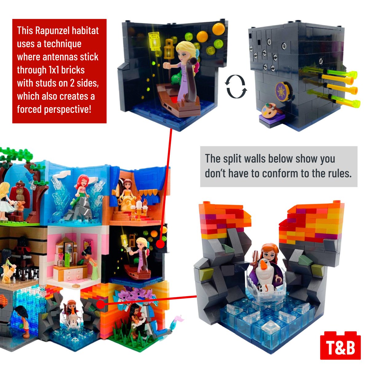 Tips&Bricks tweet media