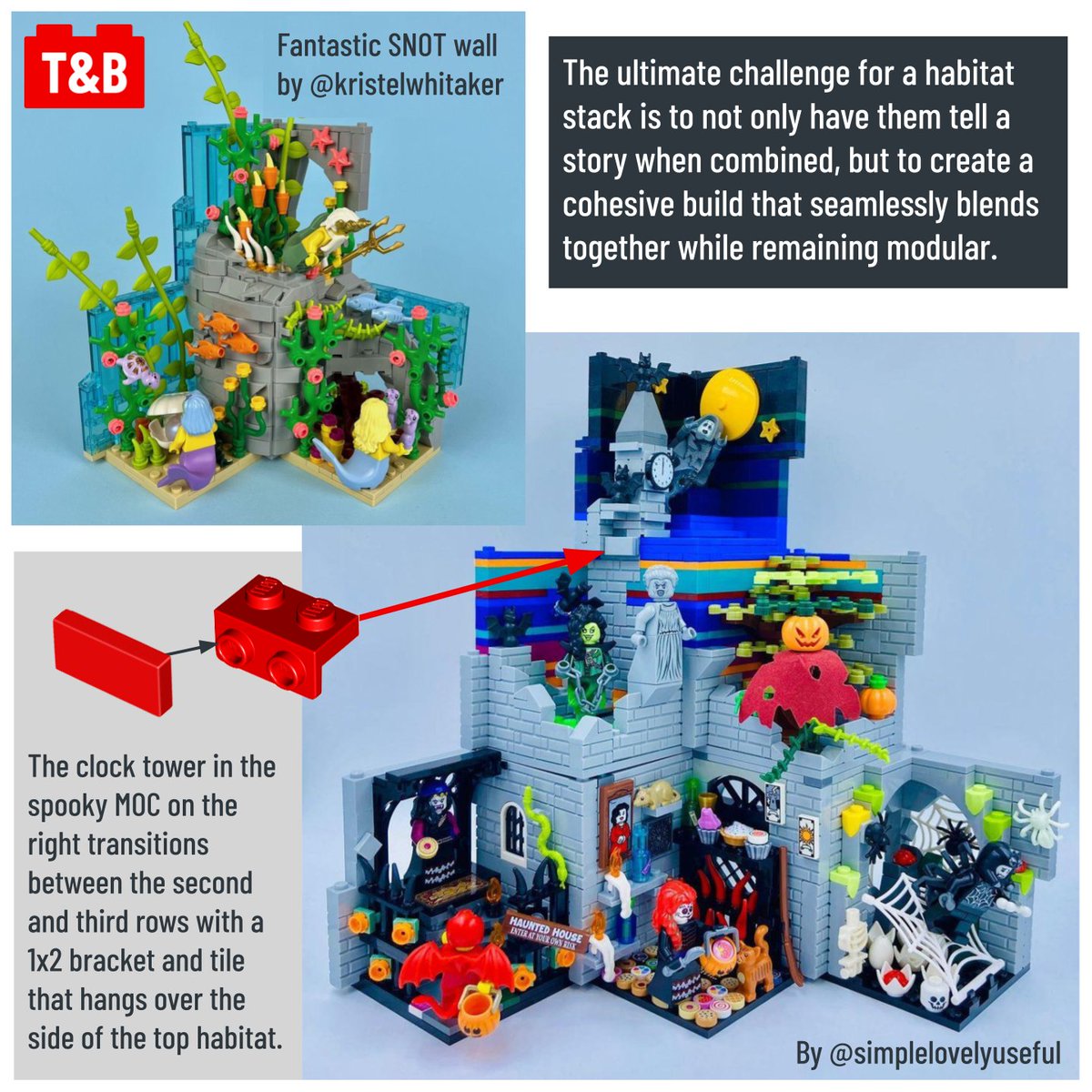 Tips&Bricks tweet media