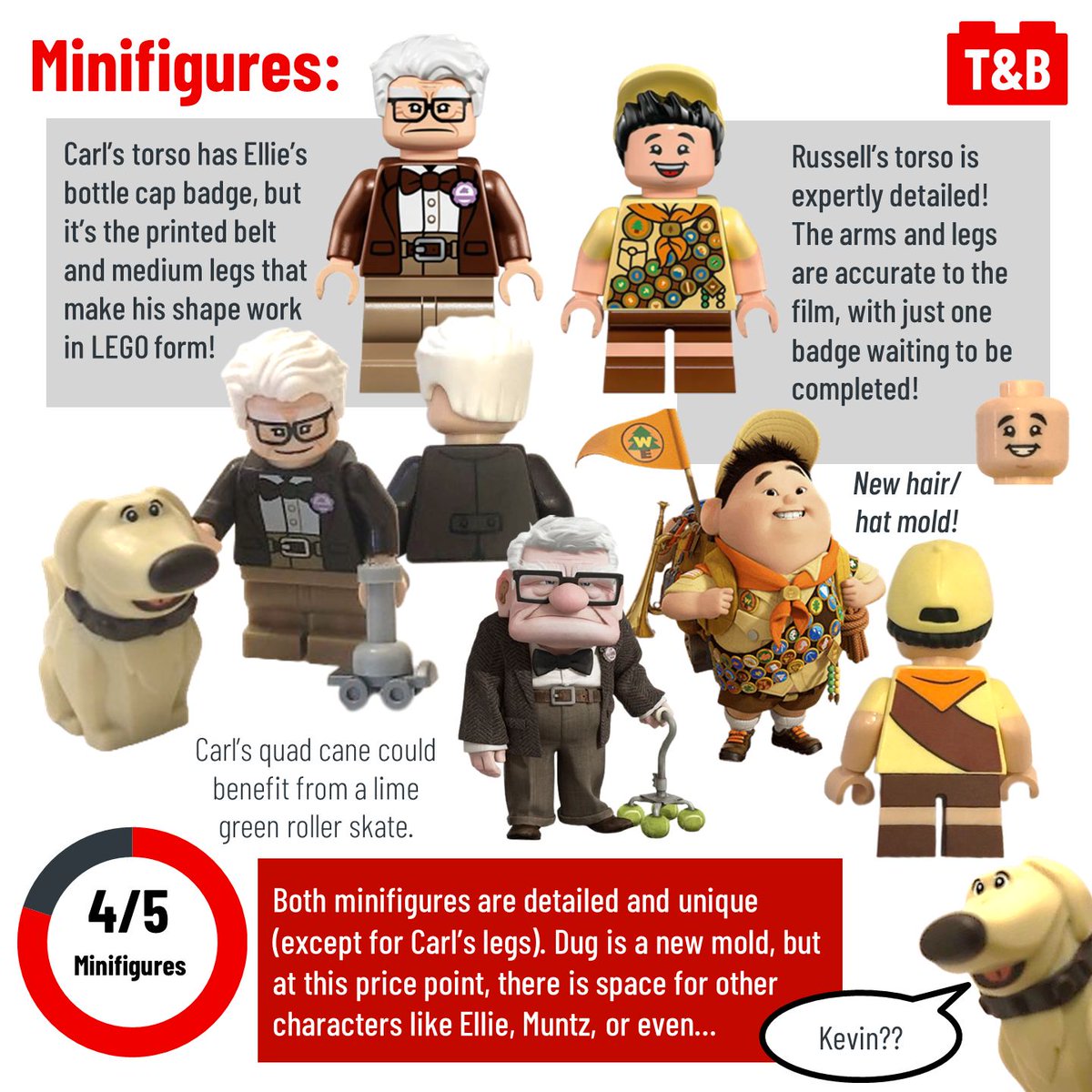 Tips&Bricks tweet media