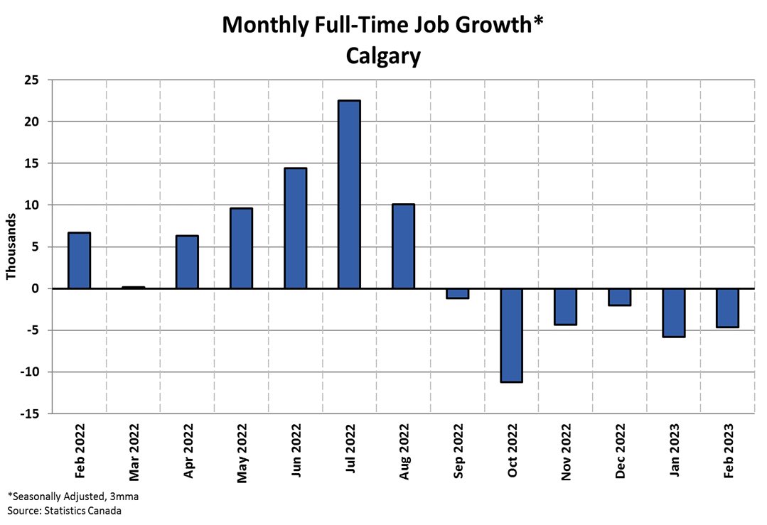 Head of Lettuce vs. Smith on Twitter "RT JasonOnTheDrums Ableg Fact