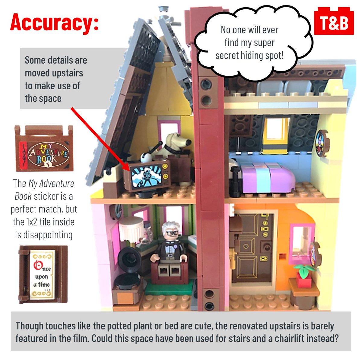 Tips&Bricks tweet media