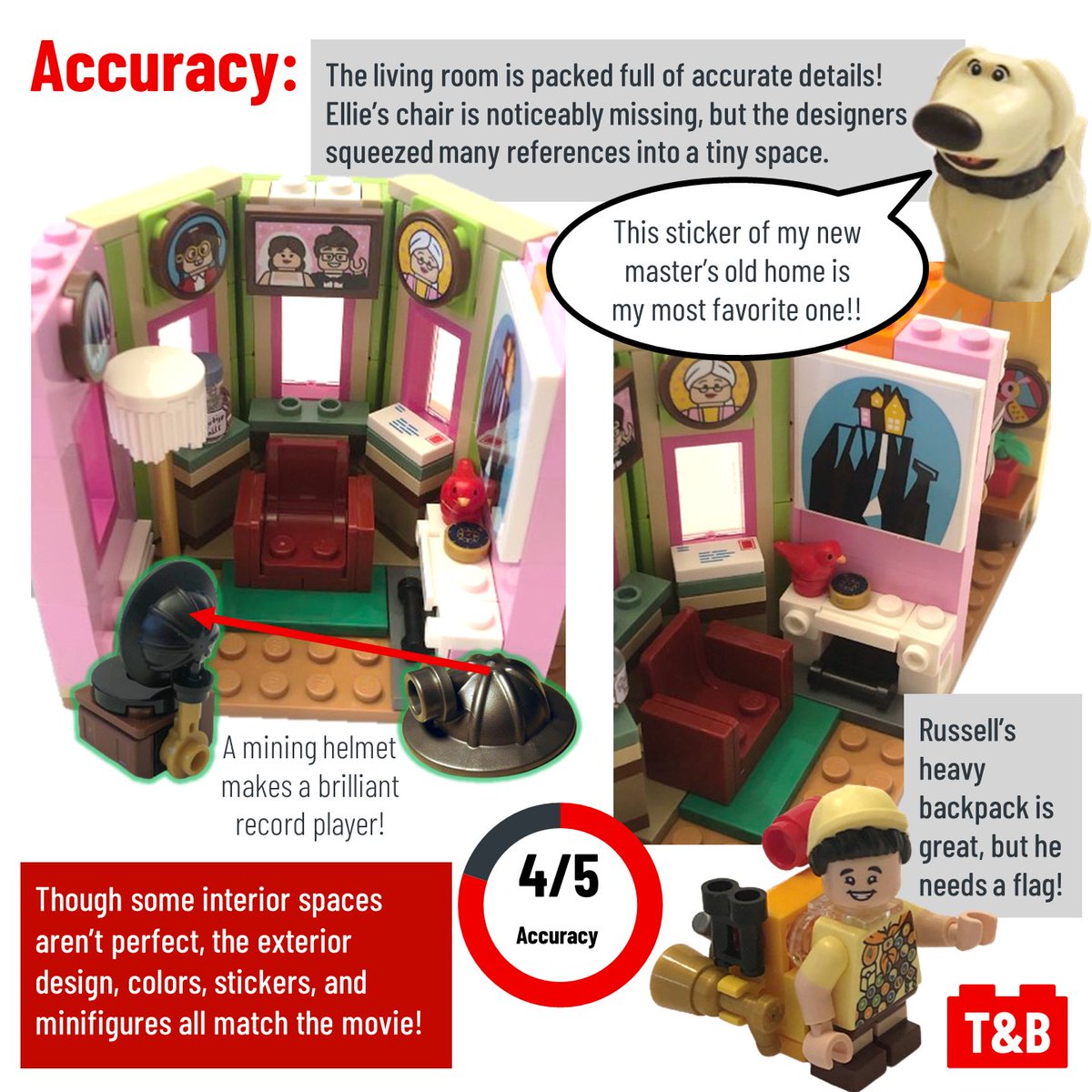 Tips&Bricks tweet media