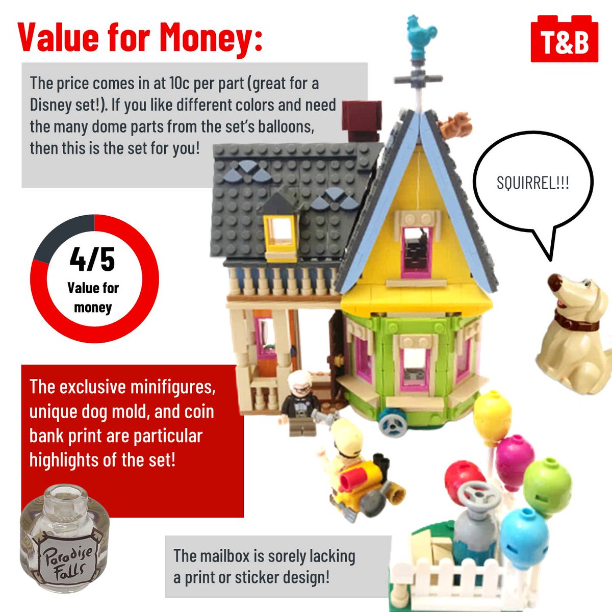 Tips&Bricks tweet media