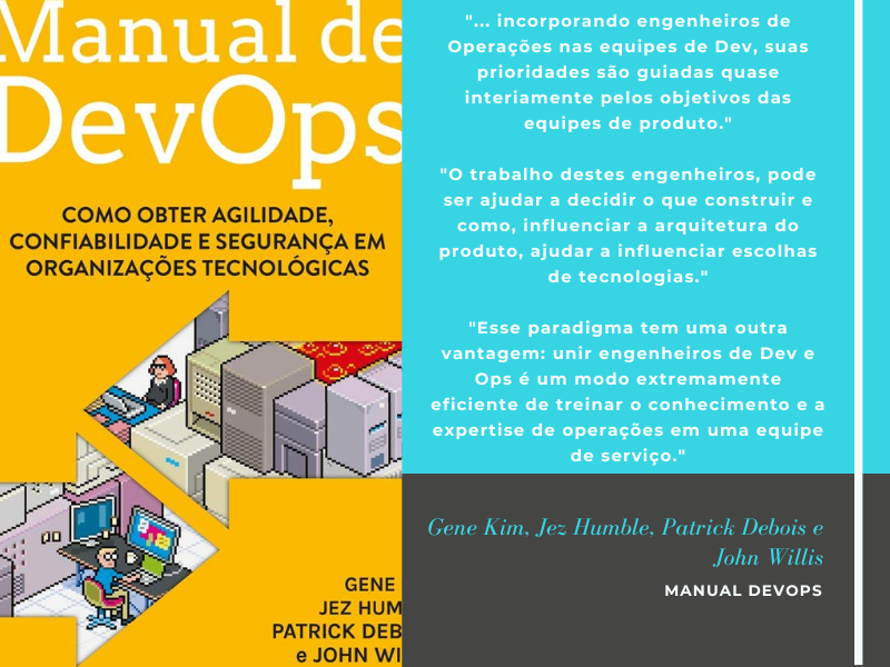 fernandosombrio's tweet photo. Importantíssima lição: Incorporar Engenheiros de Ops em Nossas Equipes de Serviço, principalmente na escolha de tecnologias e arquiteturas. Penso que a comunicação entre estas equipes, faz com que os objetivos em comum sejam mais assertivos https://t.co/dStjHXO4GV
