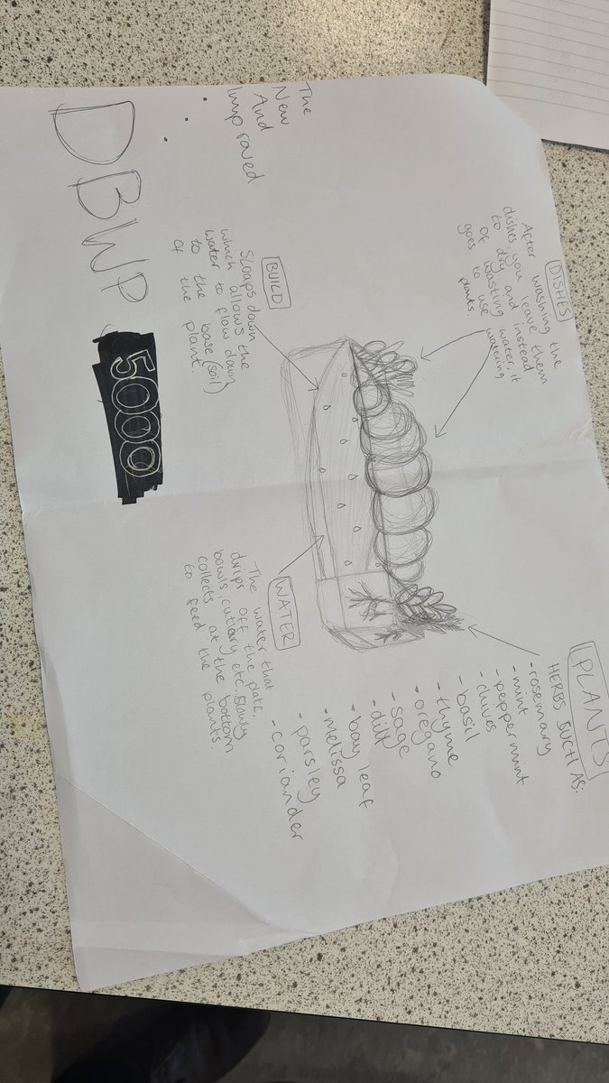StMattsScience's tweet photo. Well done to all S2's taking part in the @Leadersaward. Some amazing ideas!💡💡
A big thank you to Mr Fleming for organising 👏 https://t.co/DtplyNhmUc