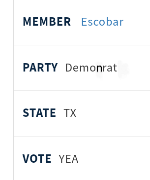 BrJoeBalkis's tweet photo. #TeamstersStopMovingBackwards
#BoycottsLockoutsAndStrikes
Call #CongressIt #VeronicaEscobar &amp; call it a #scab &amp; tell it to resign for voting yea to impose the concessionary #RailContract that the #RailWorkers voted down.
dc202-225-4831
El Paso 915-541-1400
https://t.co/dapGAHMt3a https://t.co/z4aG3kKzsh