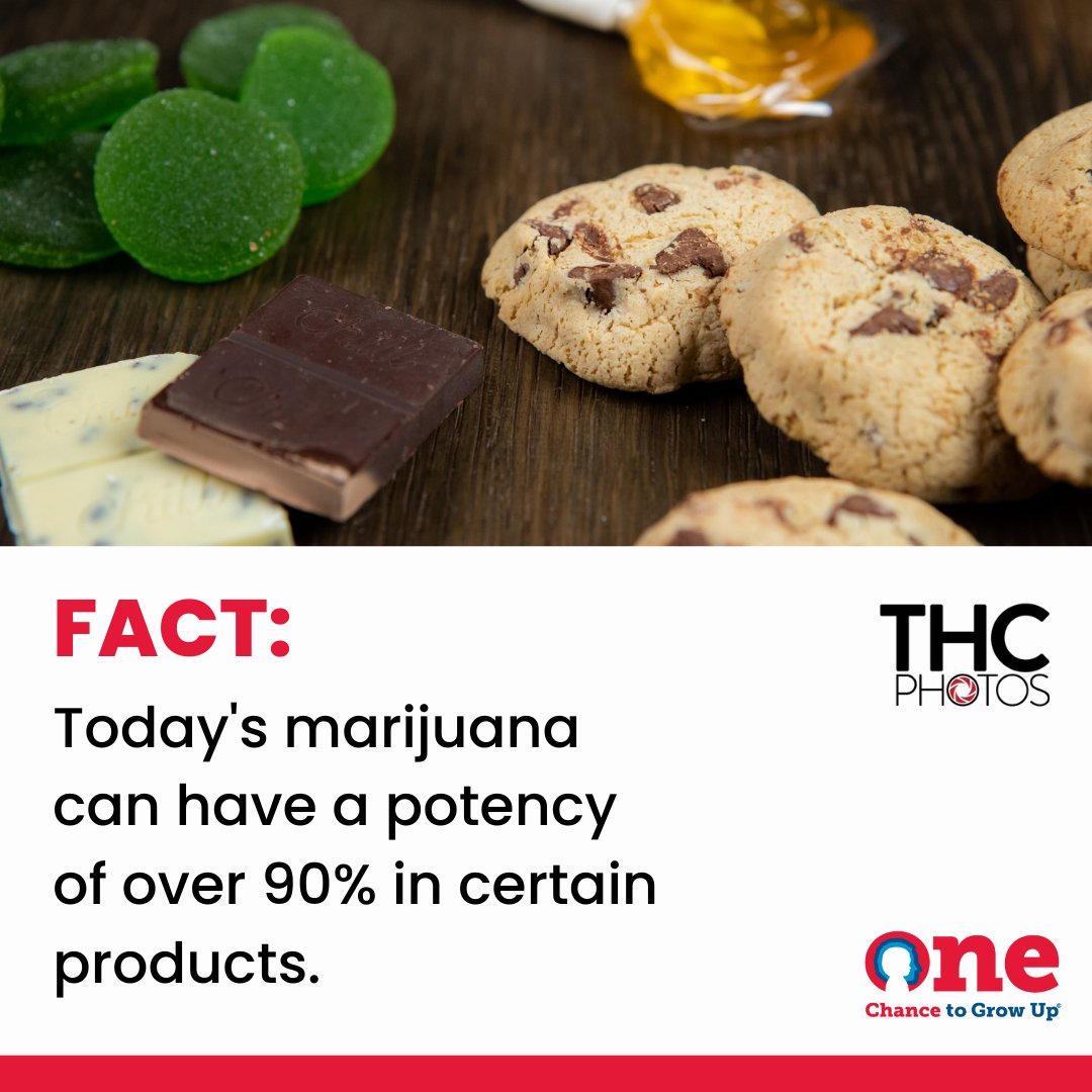 Today’s THC products can have potencies of over 90%, making them exceedingly powerful and dangerous to kids and adolescents. #NDAFW #NID