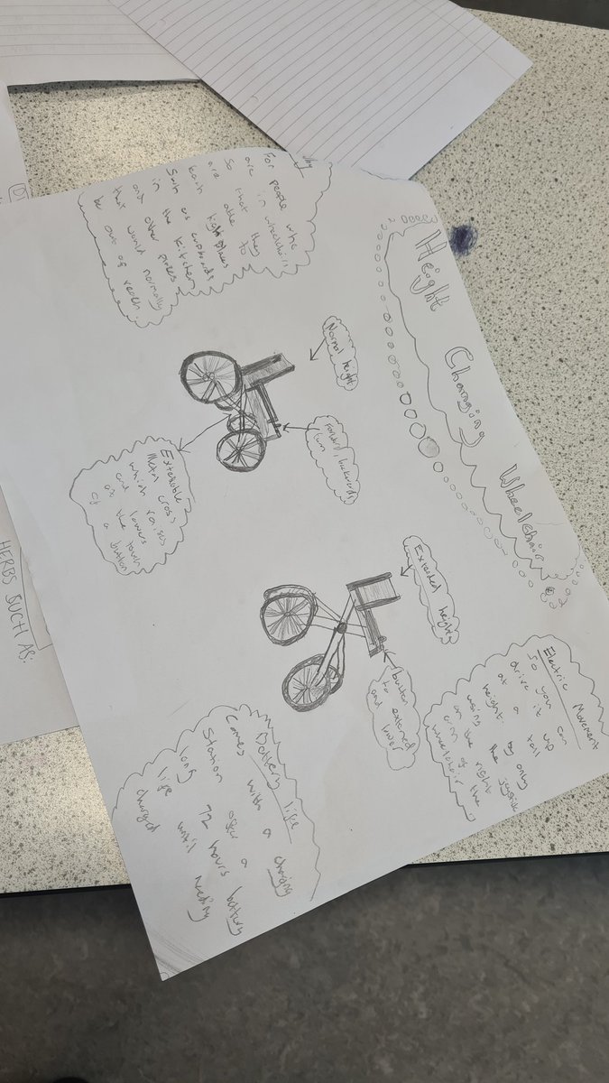 Well done to all S2's taking part in the <a href="/Leadersaward/">Leaders Award</a>. Some amazing ideas!💡💡
A big thank you to Mr Fleming for organising 👏