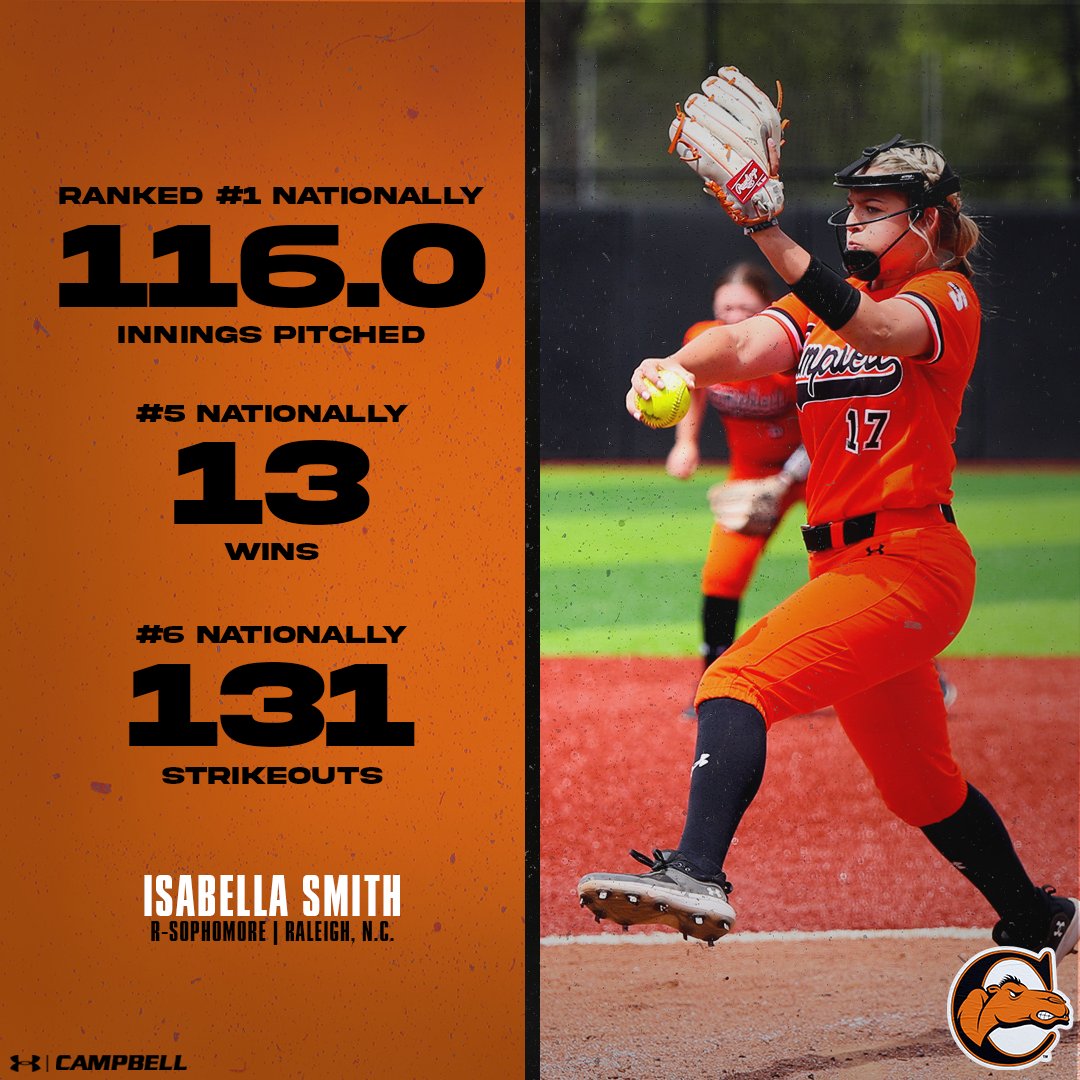 GoCamelsSB's tweet photo. Doing what she does best 🔥

#OnTheClock | #RollHumps 🐪🥎 https://t.co/DXhmck0agI