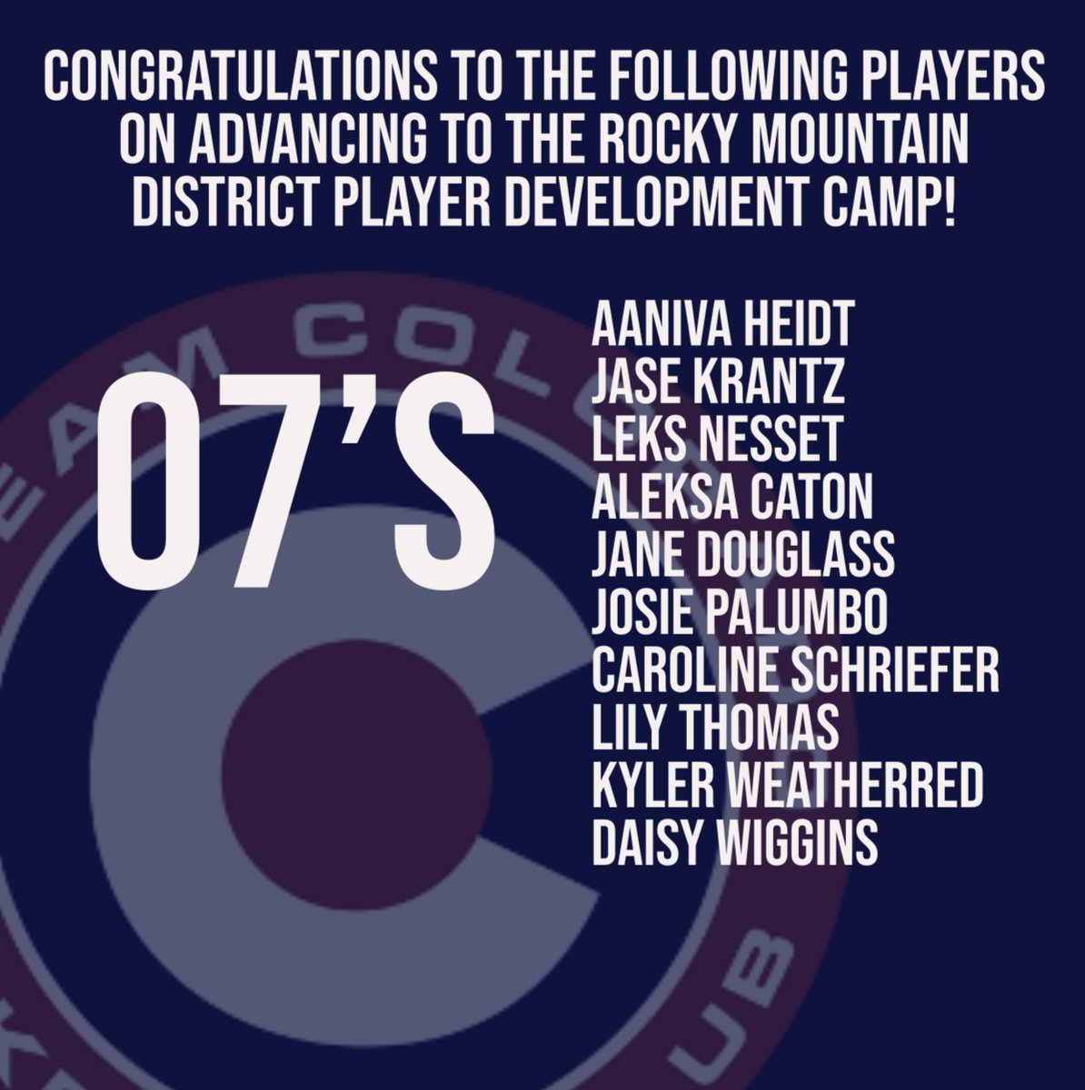 ColoradoAaa's tweet photo. Congratulations to these young ladies on advancing to the @rmdistricthockey Player Development Camp in May! 09s 🔜

@CoAmateurHockey https://t.co/RTxy8o2TXc