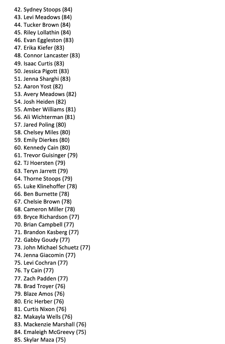 Eric Dierkes tweet media